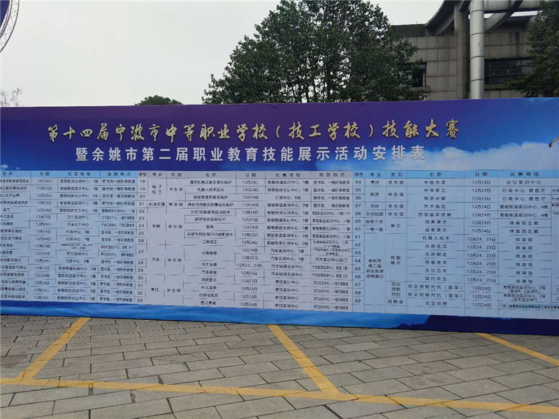 公司為“第十四屆寧波市中等職業學校（技工學校）技能大賽”提供了優質的設備和技術支持